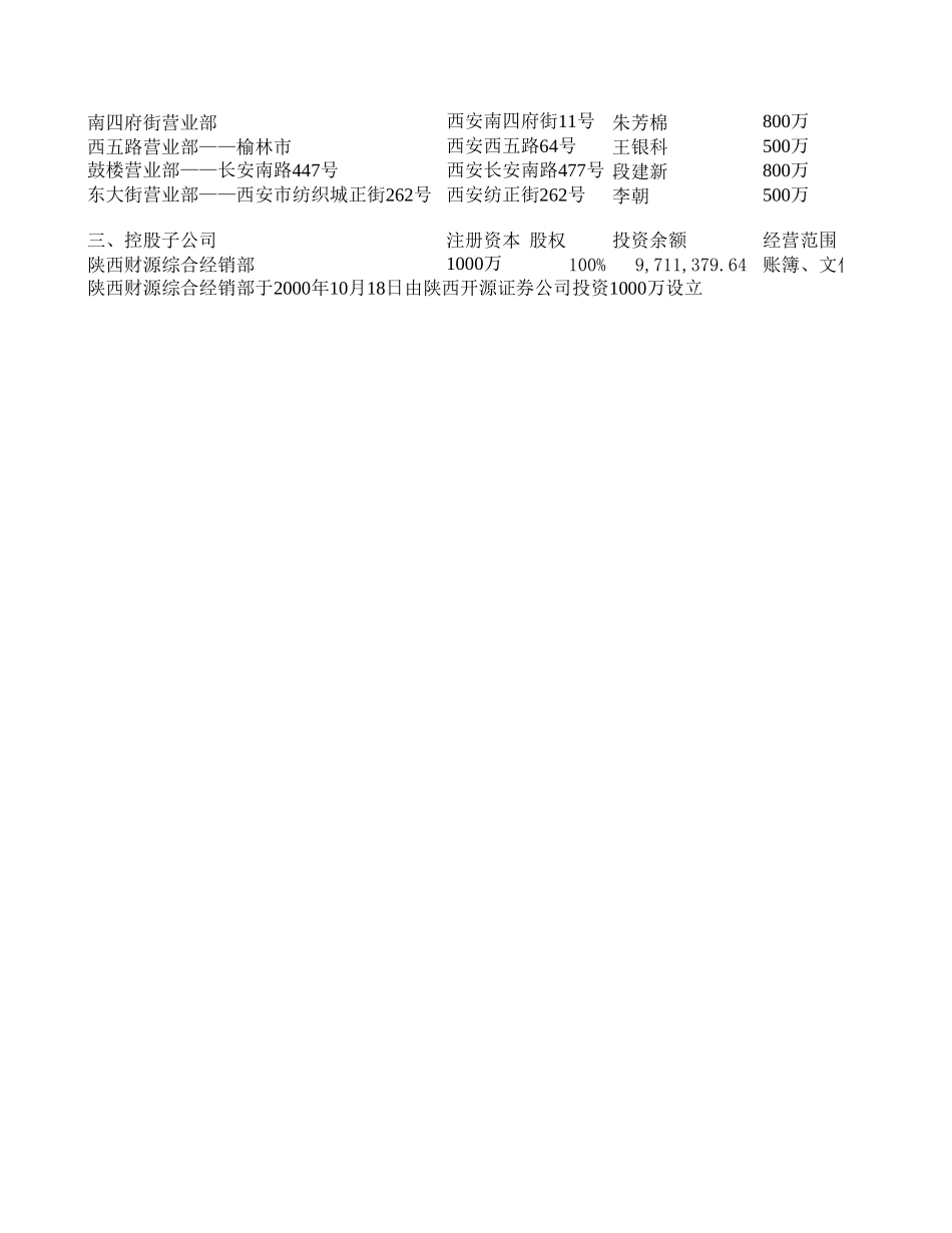 jh底稿.xls_第2页