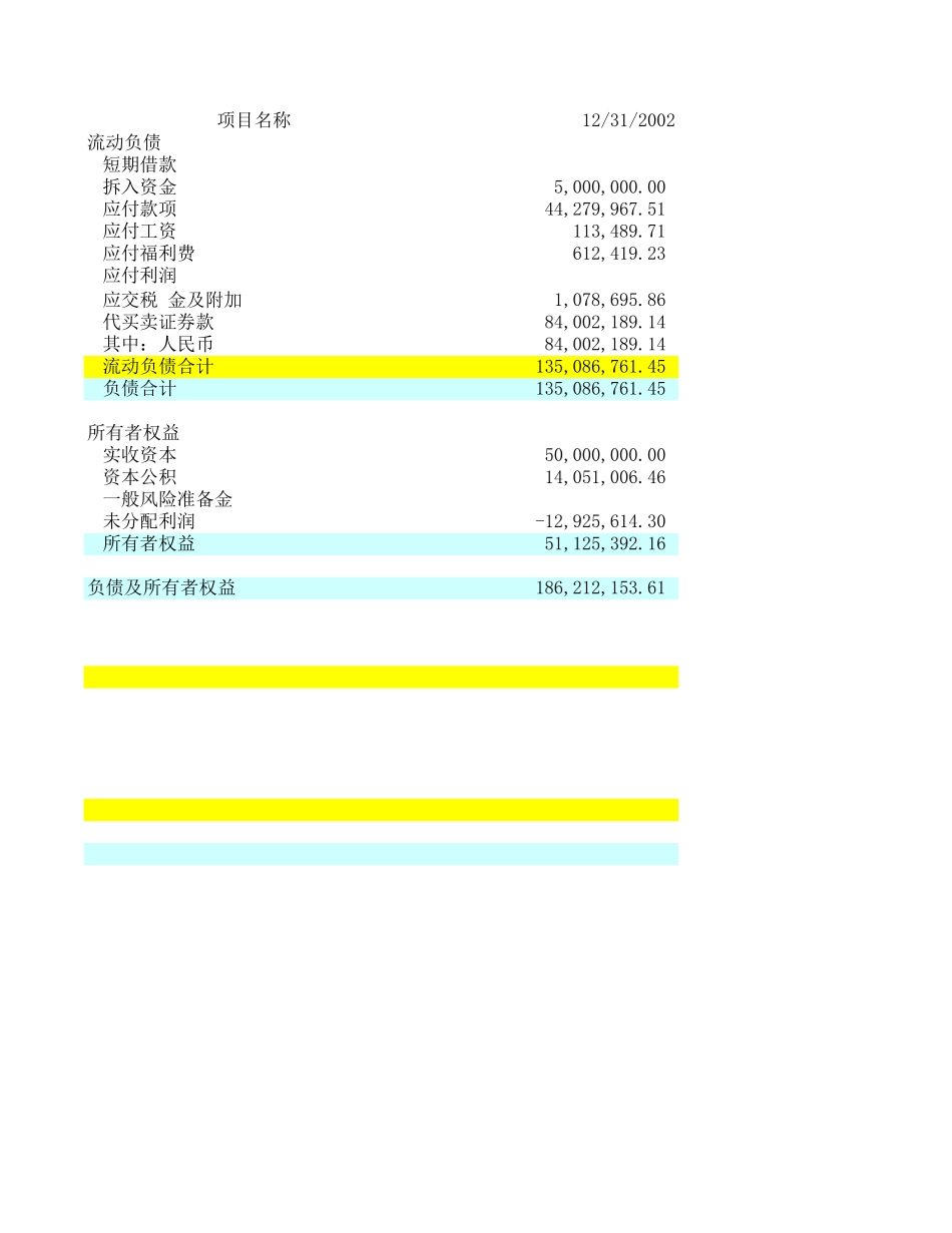 财务报表及底稿.xls_第3页