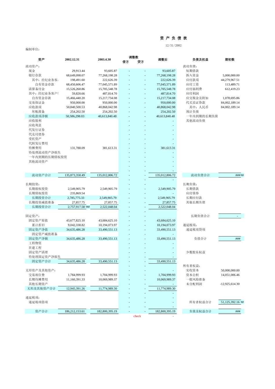开源TB(2002).xls_第3页