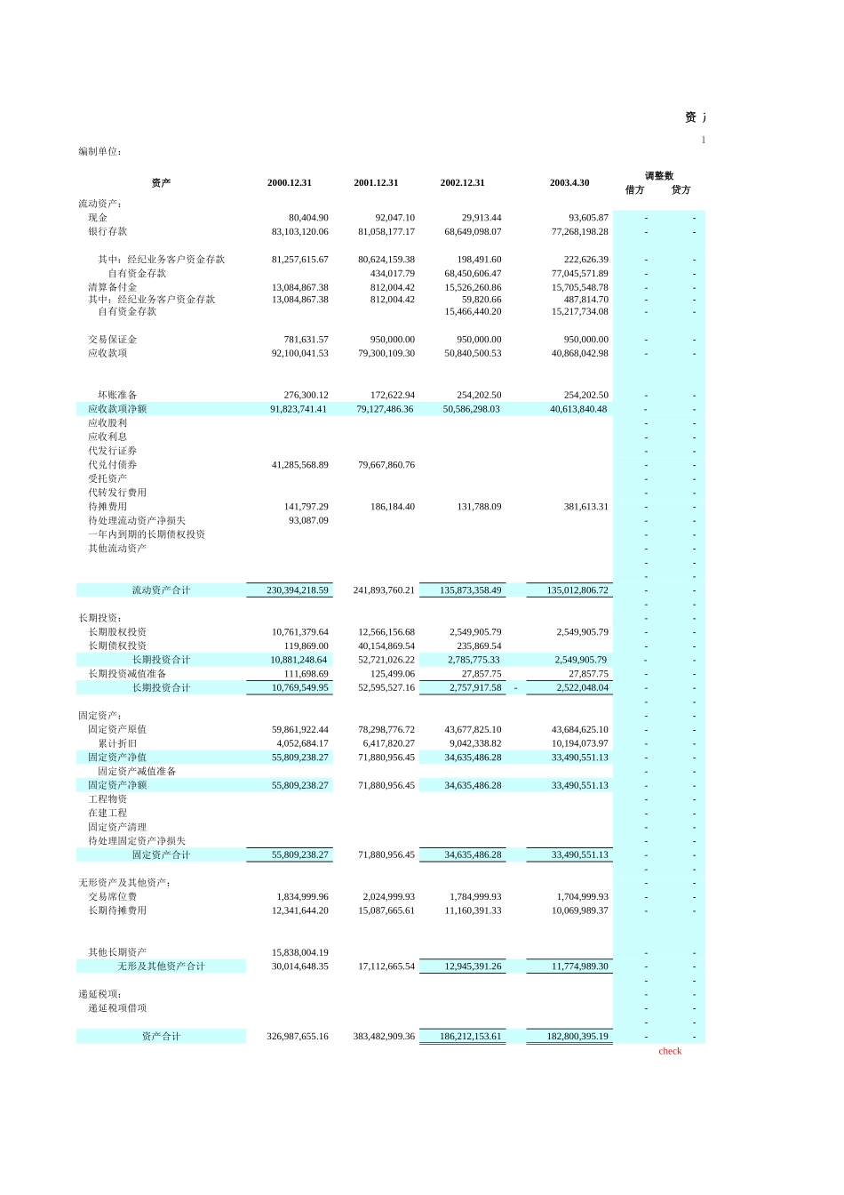开源净资本计算.xls_第3页