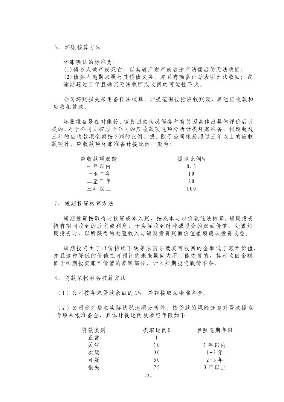 CQGTNotes-13.doc_第3页