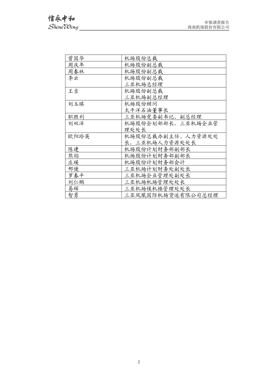 机场报告-全部-7-16.doc_第3页