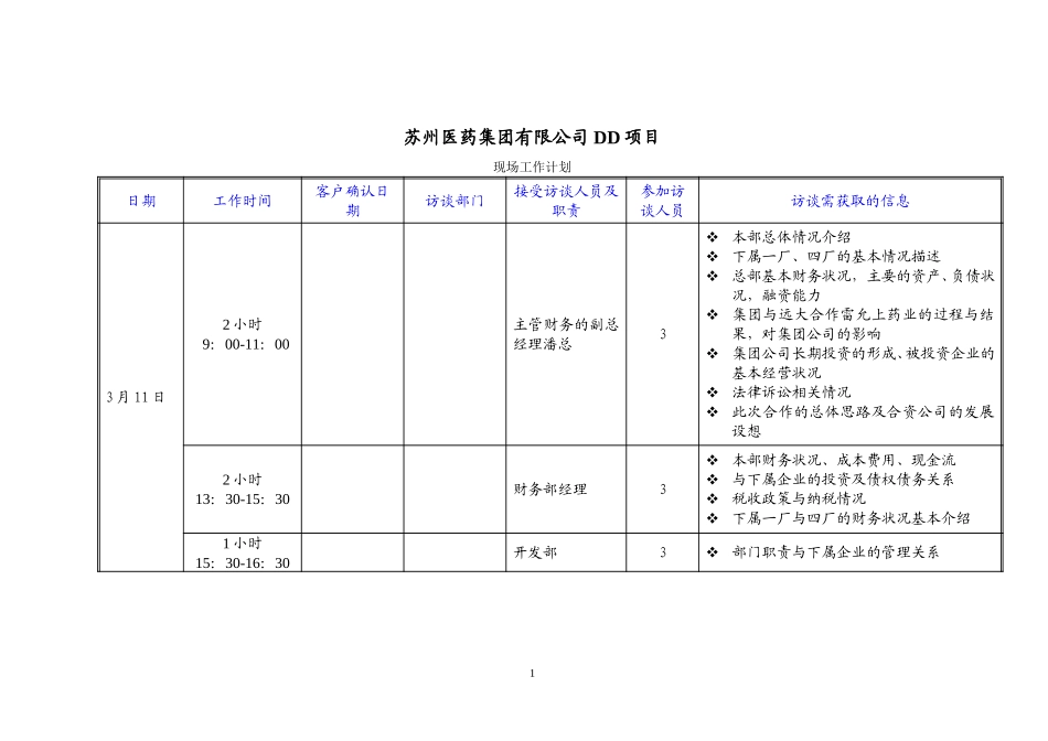 雷允上DD项目现场工作计划.doc_第1页