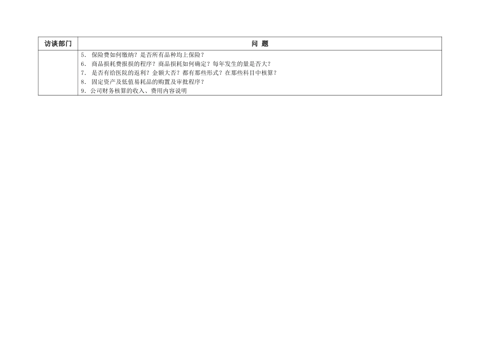 访谈问题副总及财务总监.doc_第3页