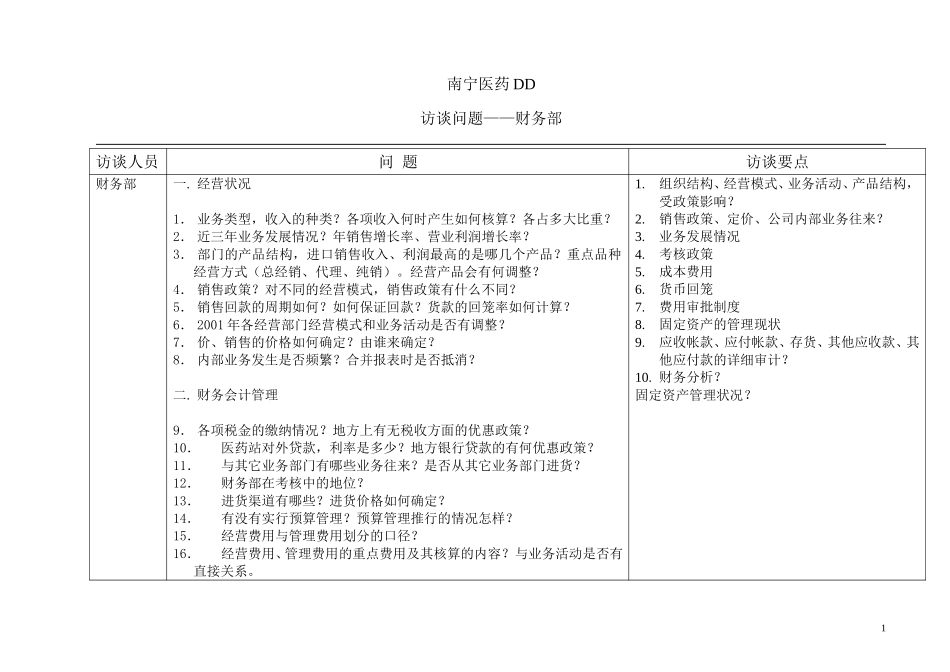 问题、资料-财务部.doc_第1页