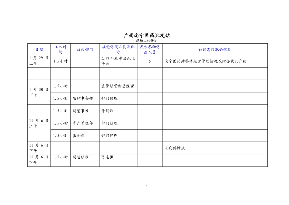 访谈工作计划.doc_第1页