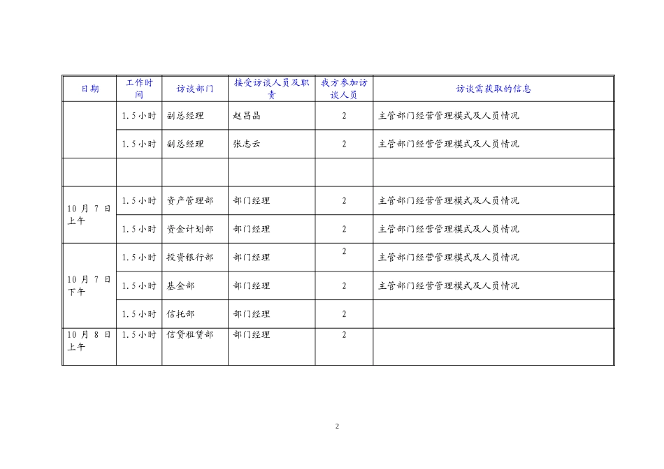 访谈工作计划.doc_第2页