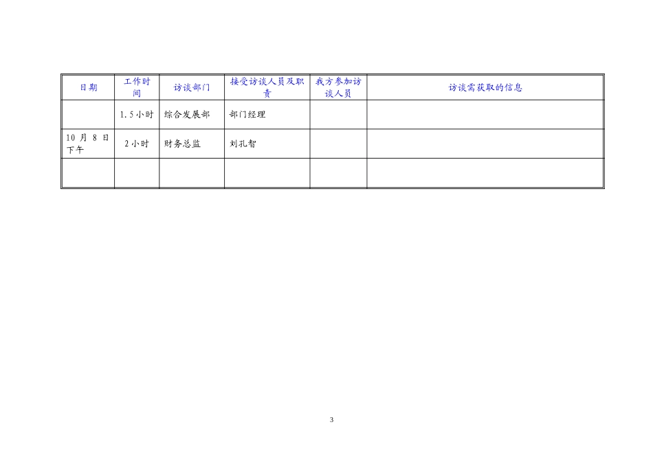 访谈工作计划.doc_第3页