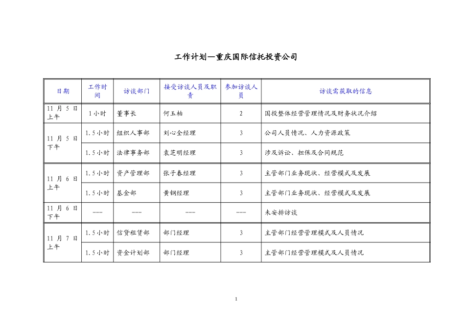 访谈工作计划11-6版.doc_第1页