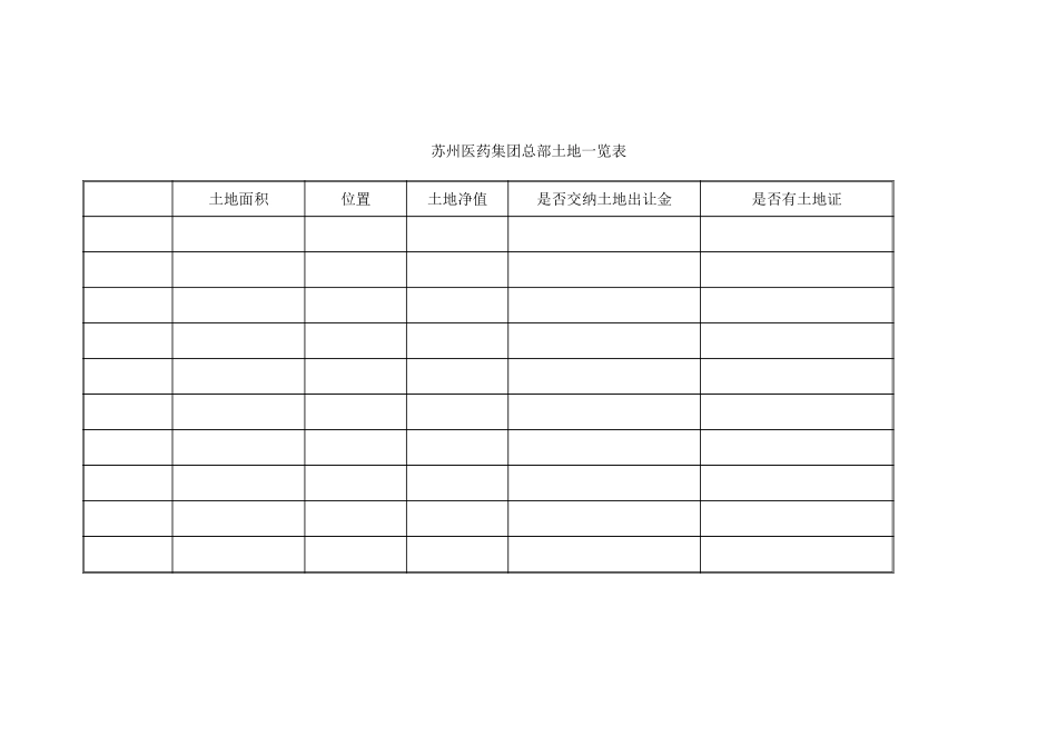 需要集团本部填写的表格（1）.doc_第2页
