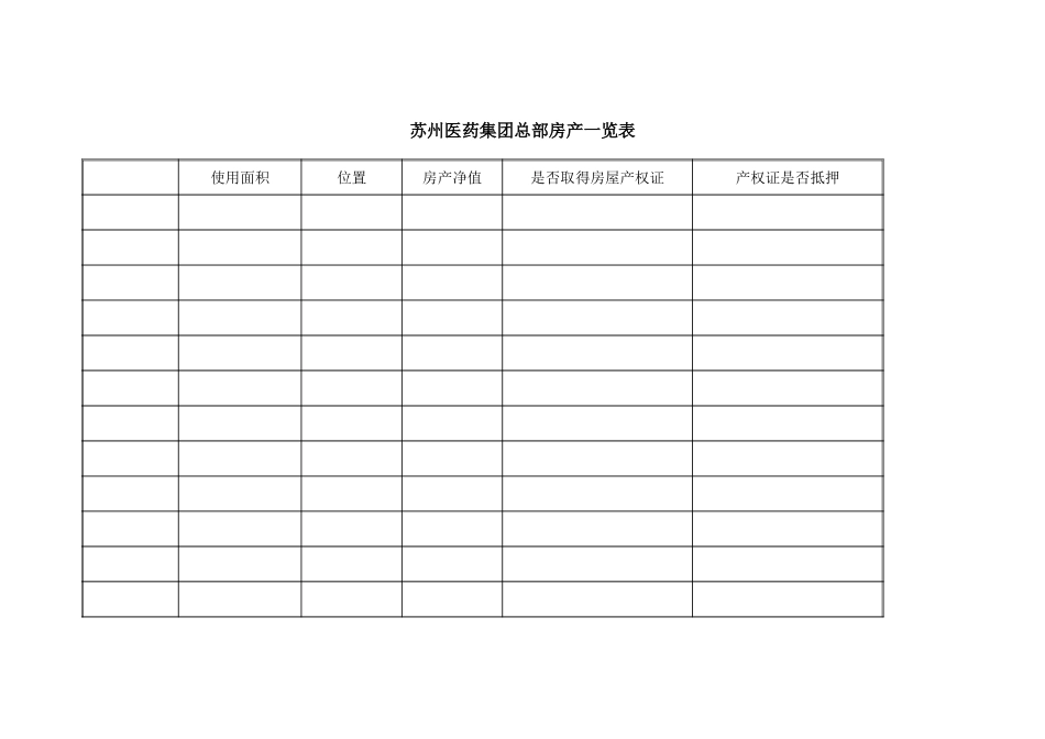 需要集团本部填写的表格（1）.doc_第3页