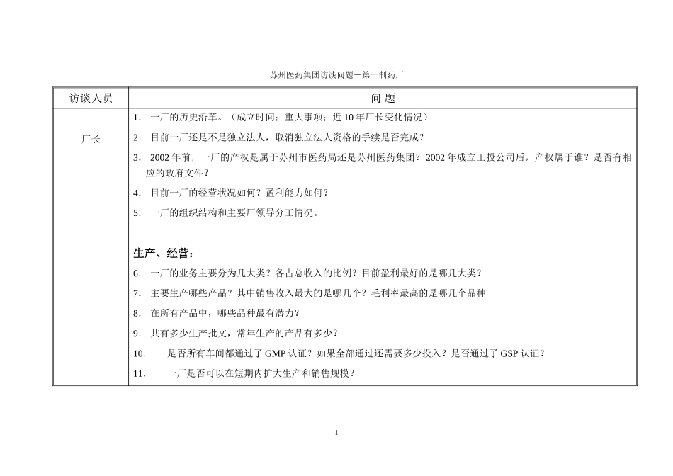 访谈问题-厂长.doc_第1页