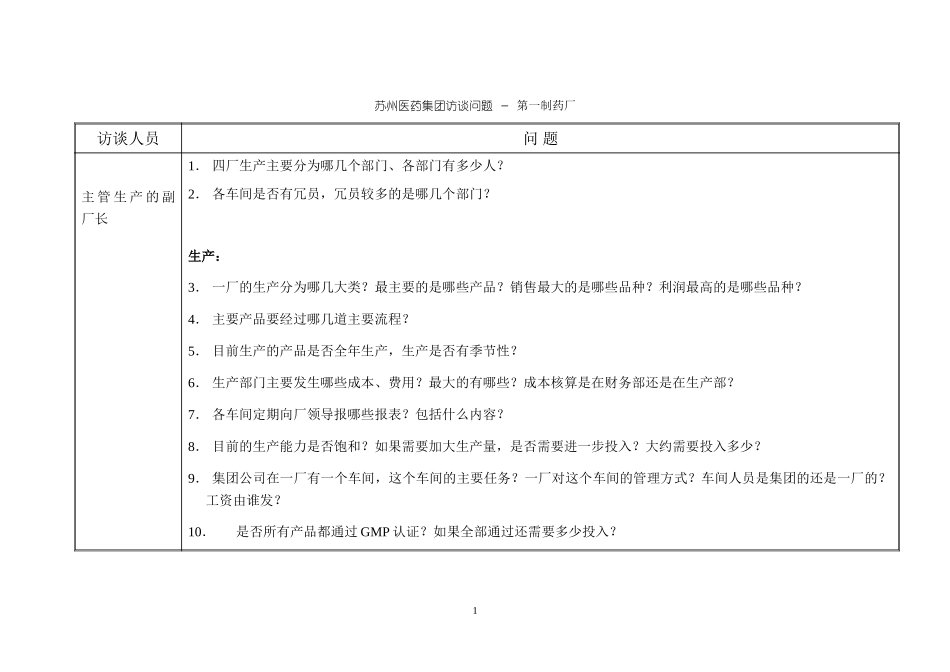 访谈问题-主管生产的副厂长.doc_第1页