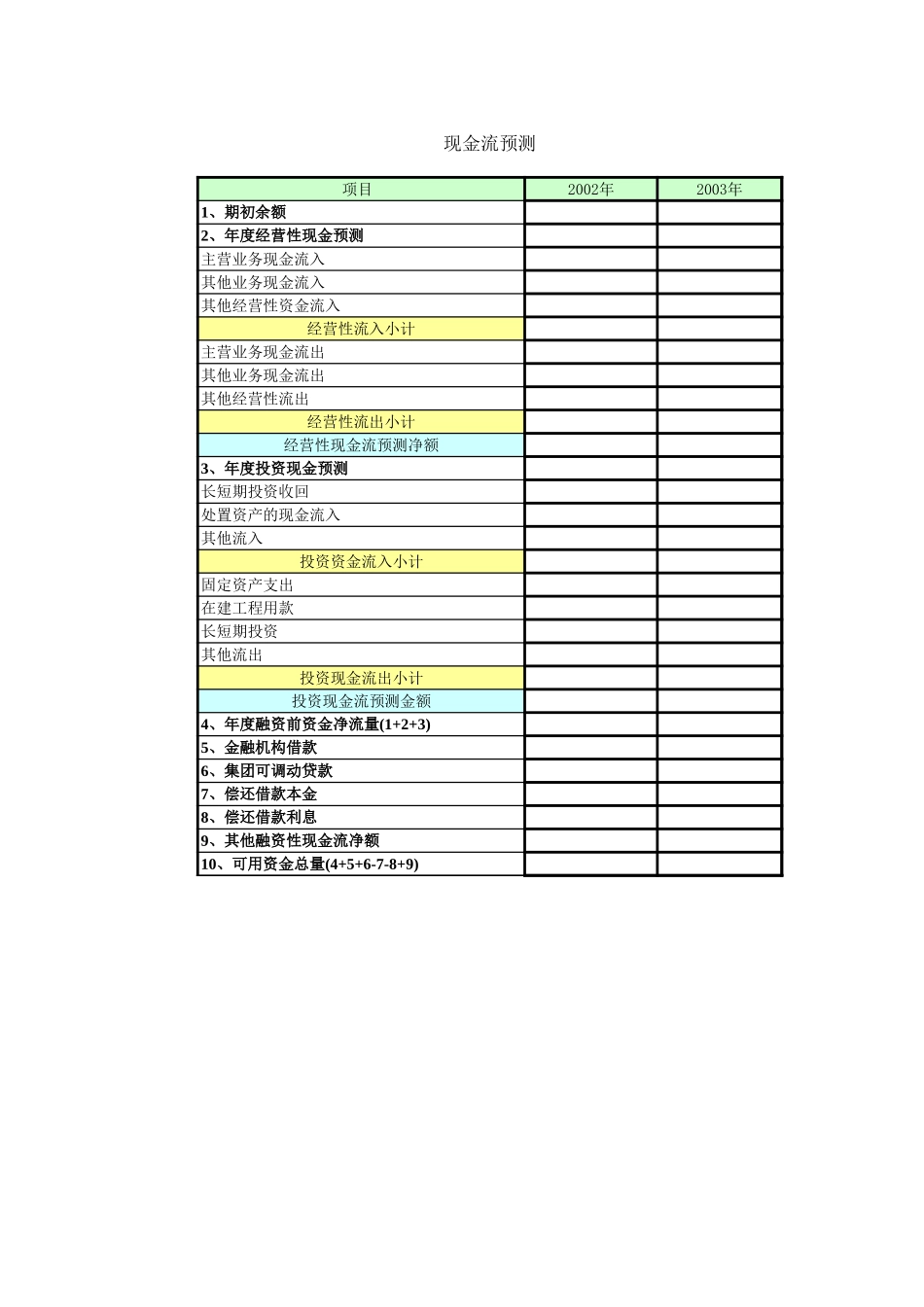 一厂所需资料－表格类.xls_第1页