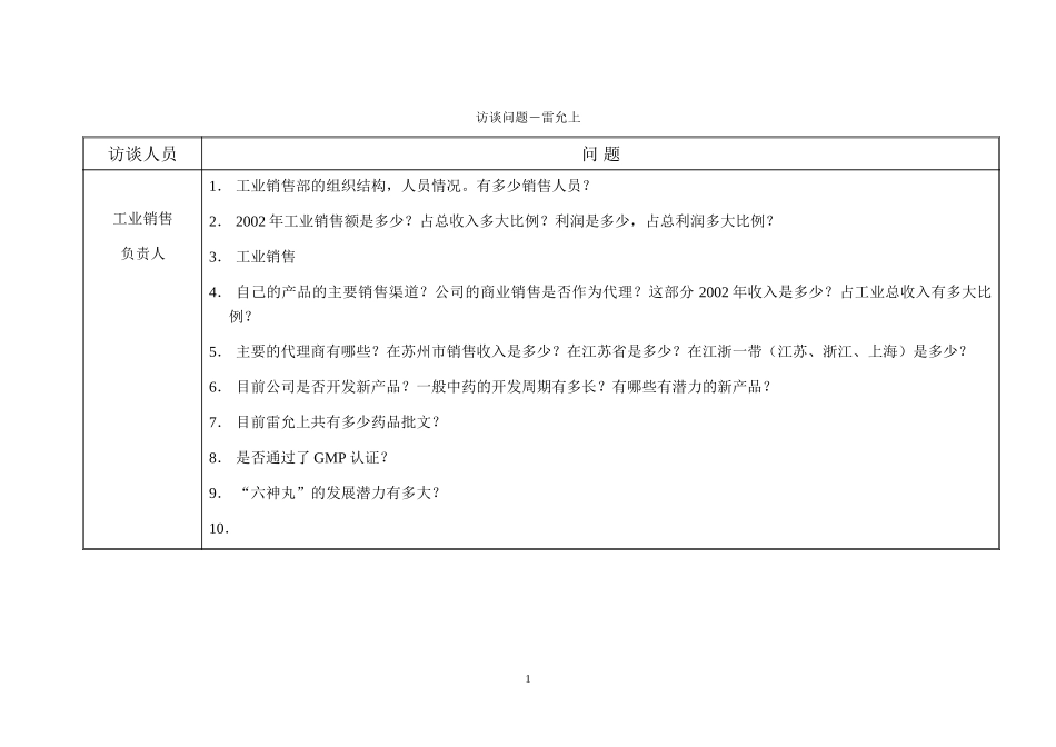 访谈问题-工业销售.doc_第1页