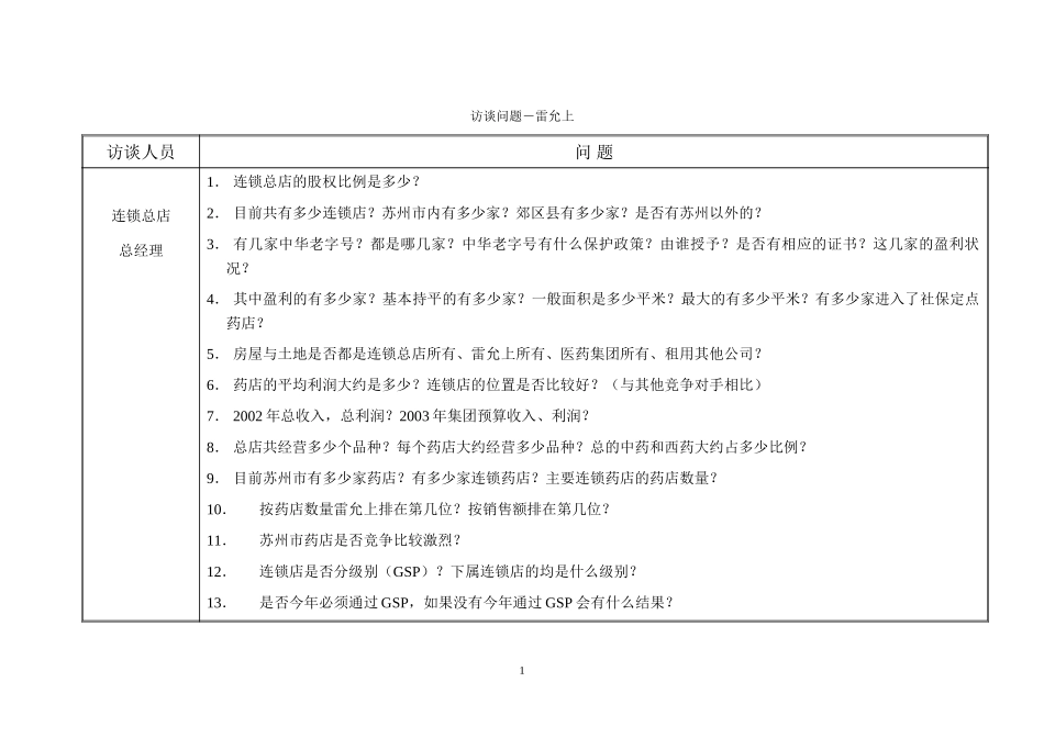 访谈问题-连锁总店总经理.doc_第1页