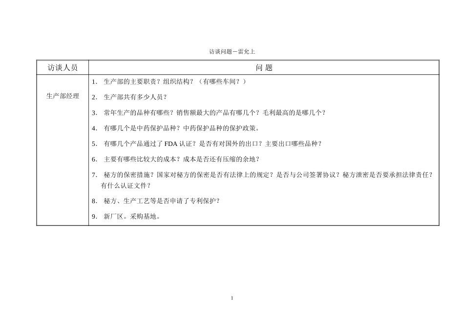 访谈问题-生产部经理.doc_第1页