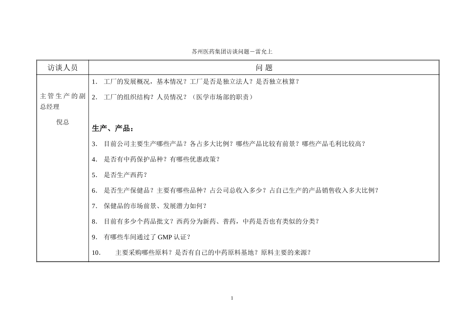 访谈问题-主管生产的副总.doc_第1页