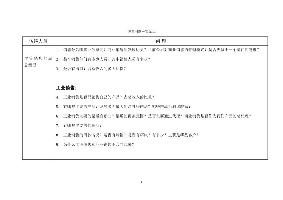 访谈问题-主管销售的副总经理.doc_第1页