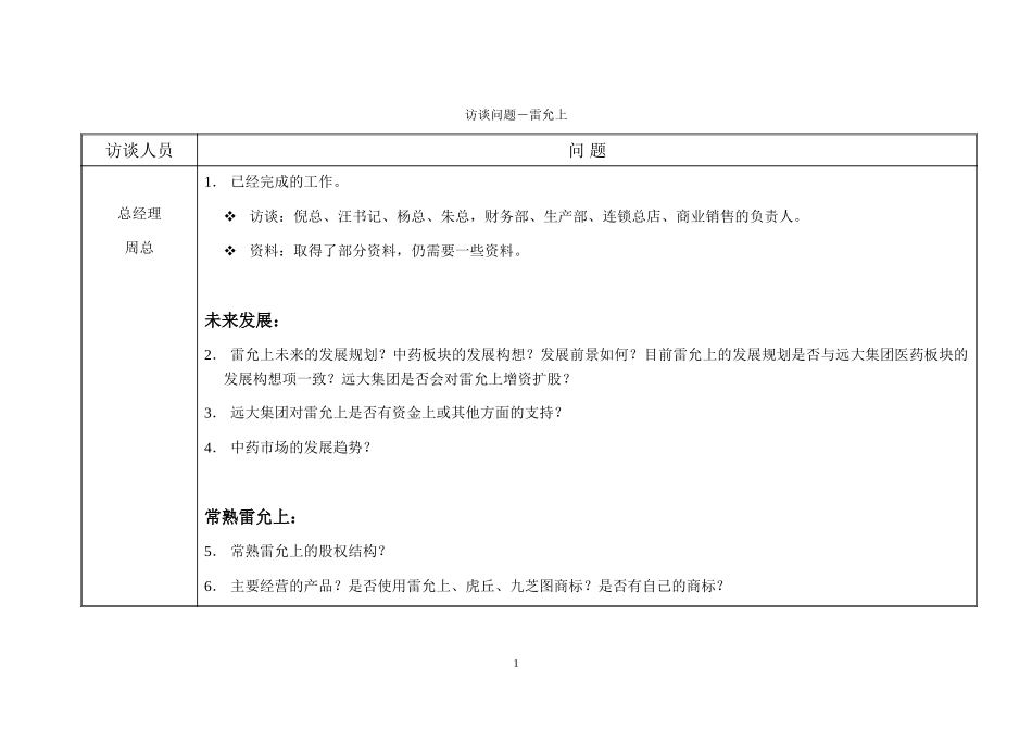 访谈问题-总经理.doc_第1页