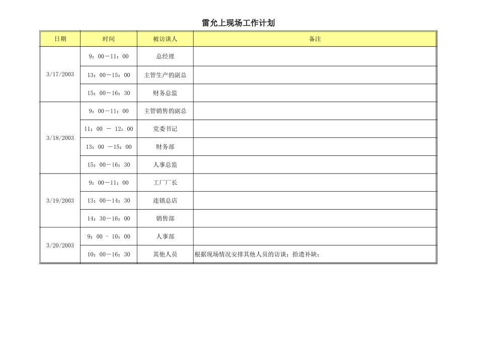 工作计划—雷允上.xls_第1页