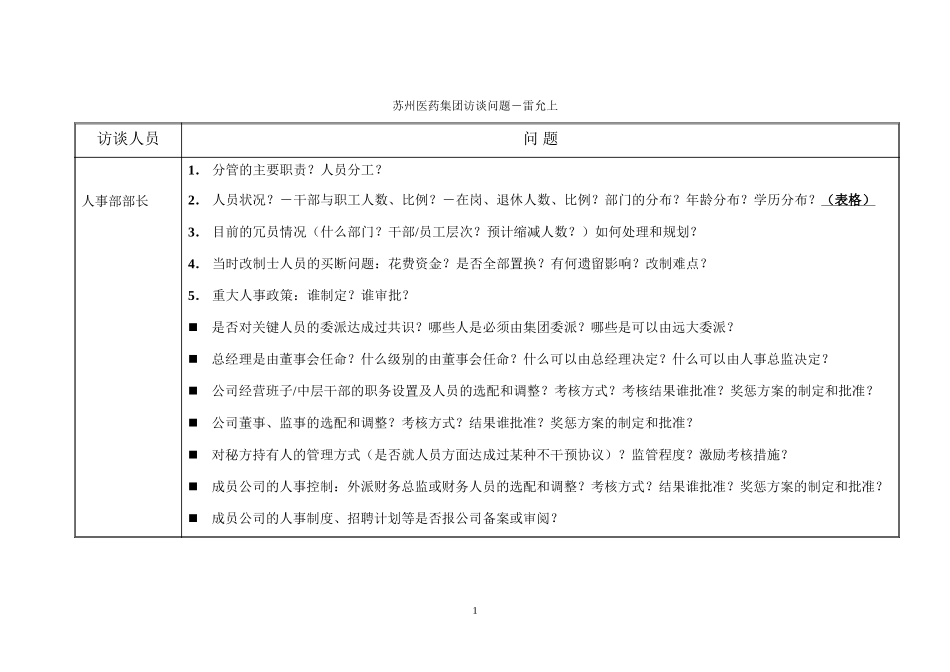 雷允上人事总监.doc_第1页