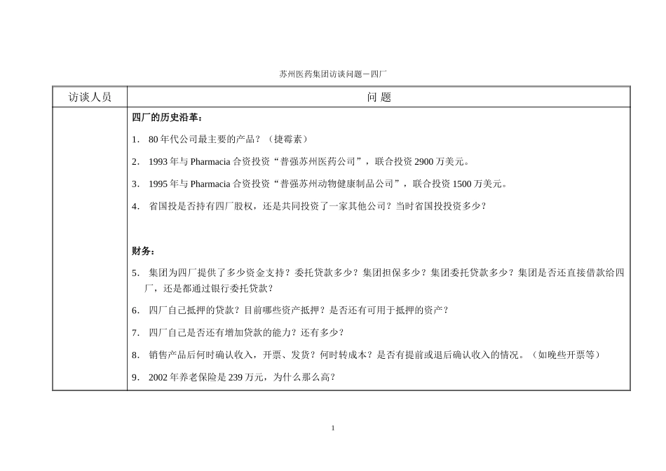 访谈问题-补充问题1.doc_第1页