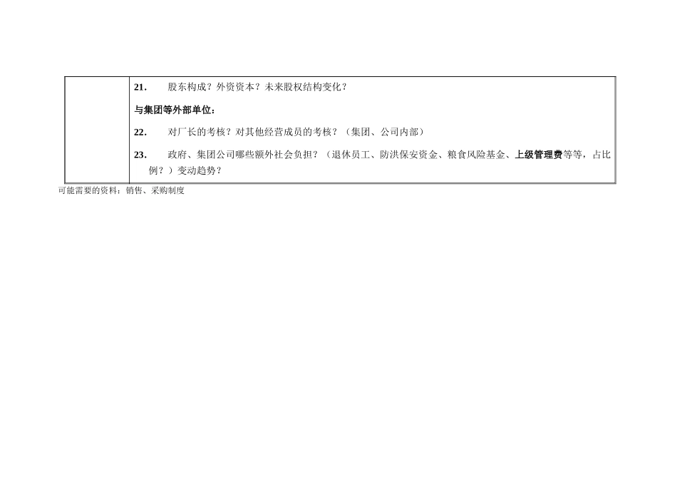 访谈问题-厂长（财务部分）.doc_第3页