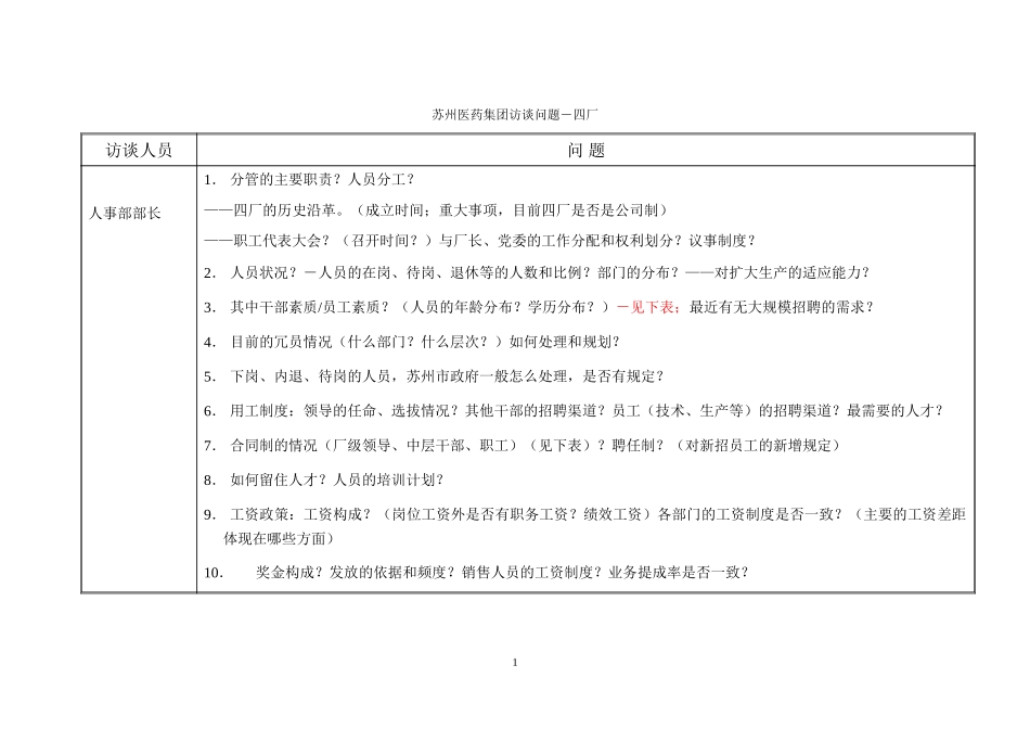 访谈问题-人事部部长.doc_第1页