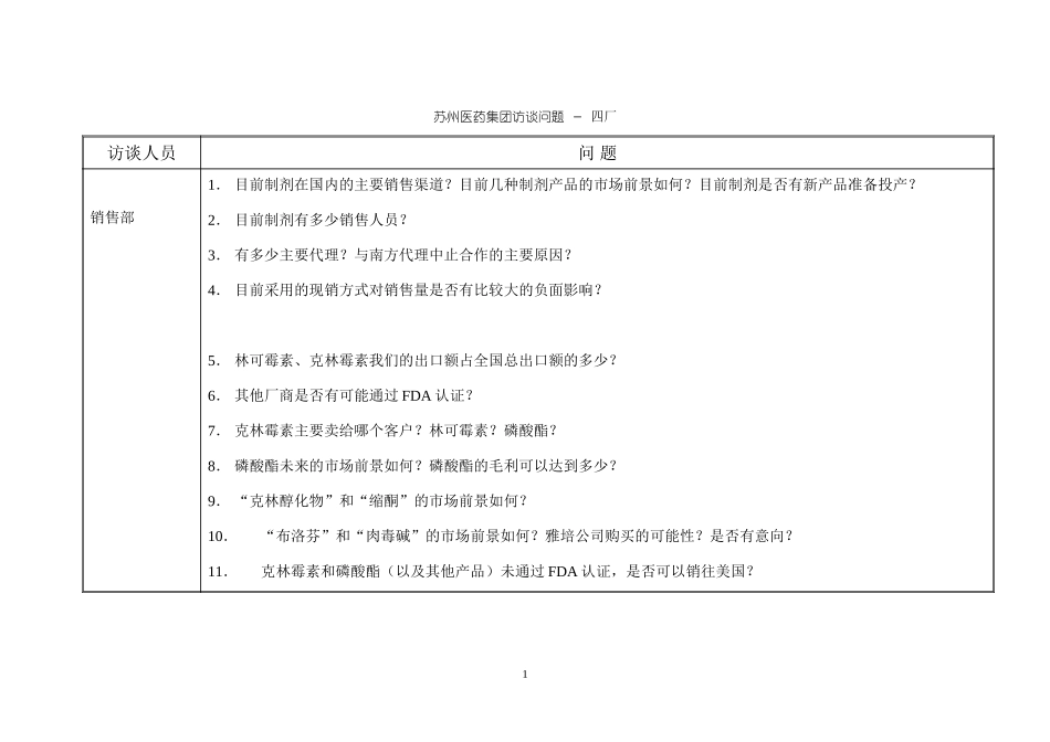 访谈问题-销售部.doc_第1页