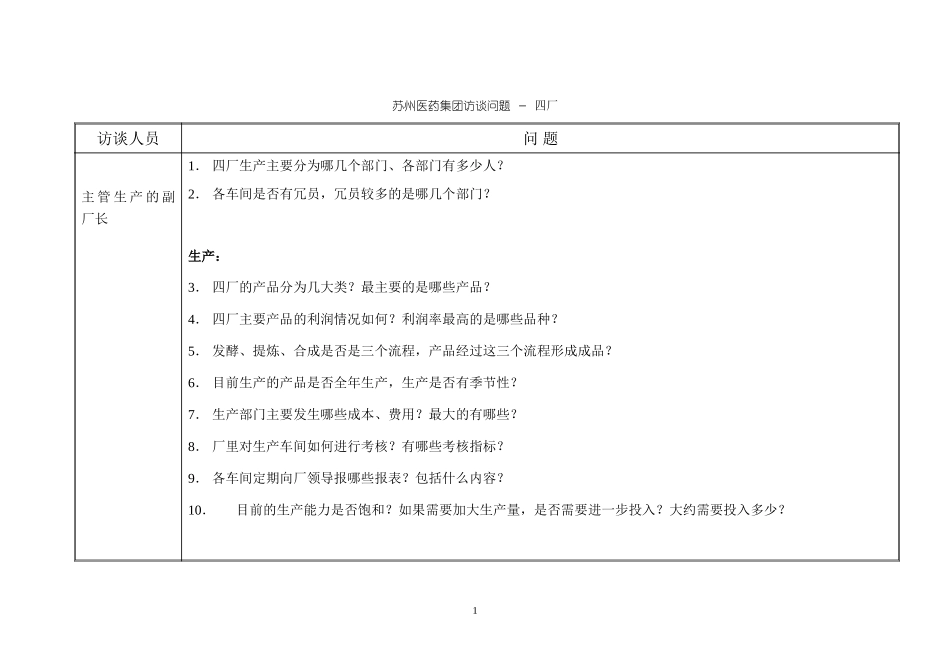 访谈问题-主管生产的副厂长.doc_第1页