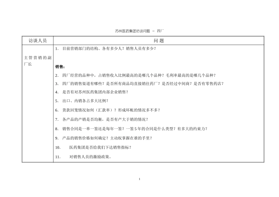 访谈问题-主管营销的副厂长.doc_第1页