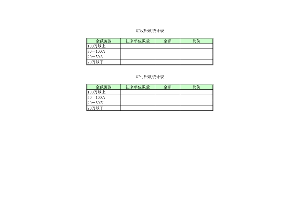 四厂所需资料－表格类.xls_第1页