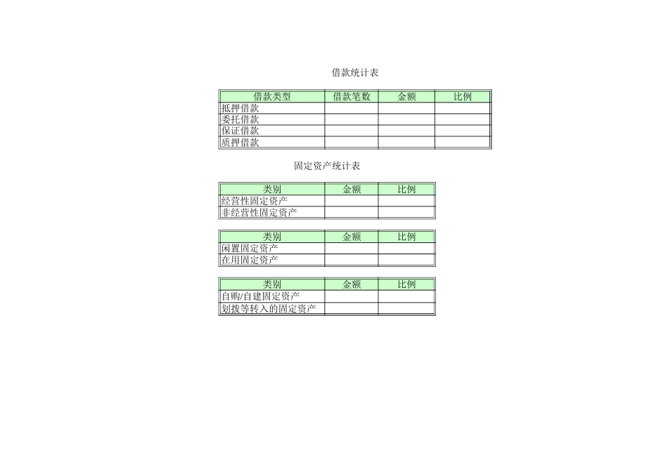 四厂所需资料－表格类.xls_第2页