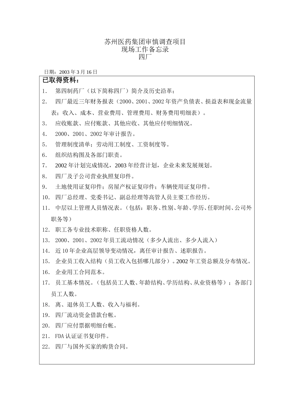 现场工作备忘录（四厂）-3月16日.doc_第1页