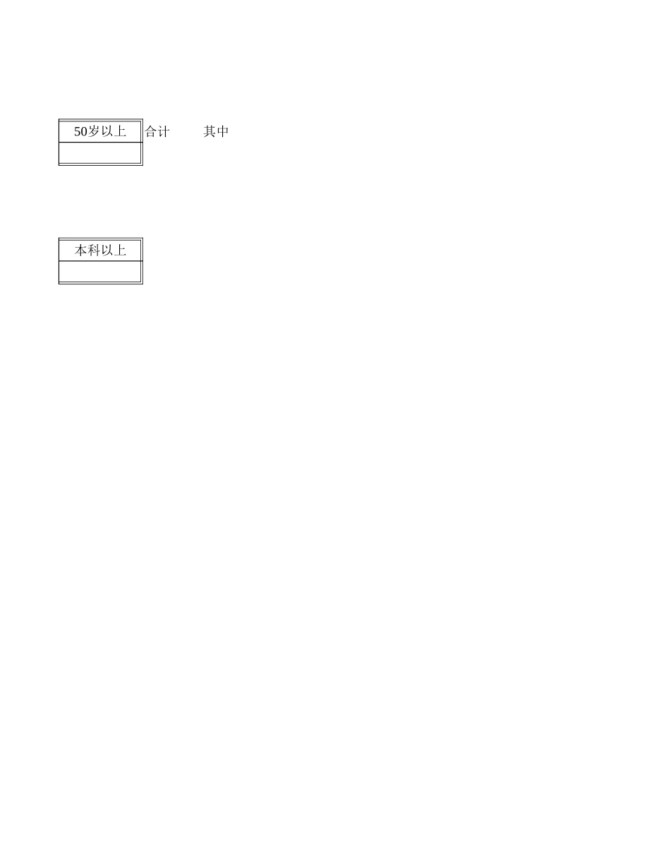 需要填写的表格.xls_第2页