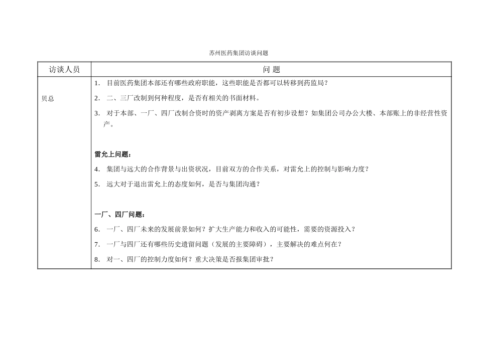 访谈问题-贝总.doc_第1页