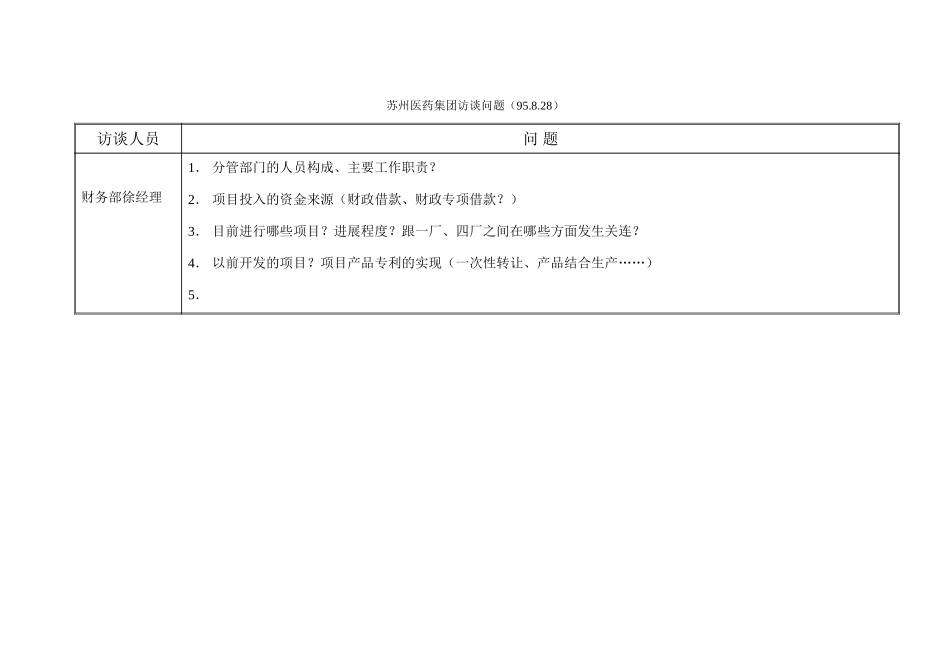 访谈问题-开发部.doc_第1页