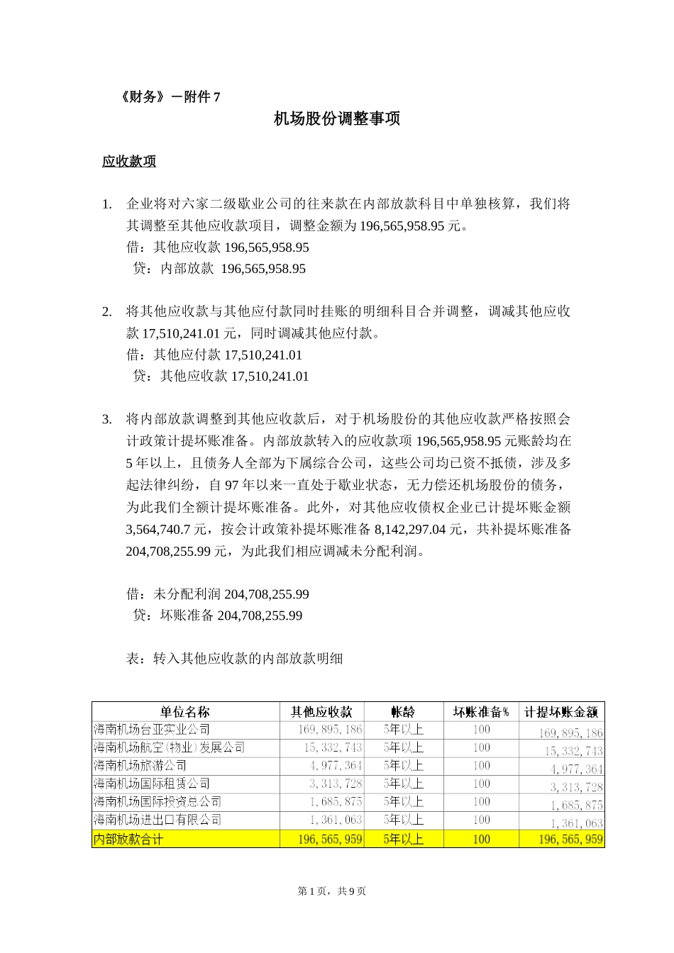 机场股份调整事项.doc_第1页