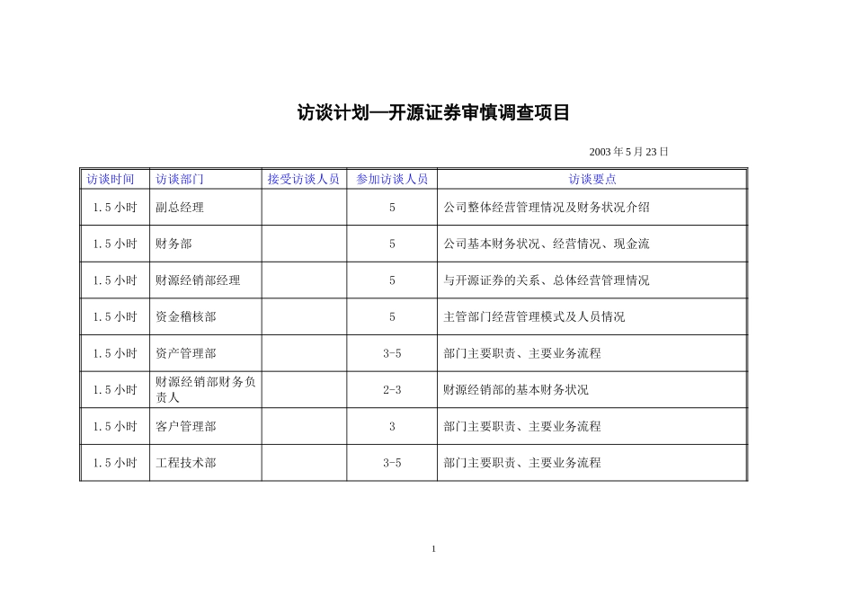 访谈工作计划.doc_第1页