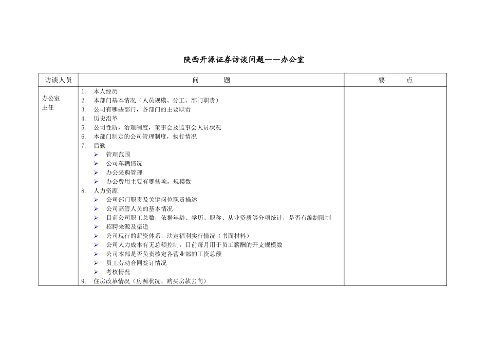 提纲_办公室.doc_第1页