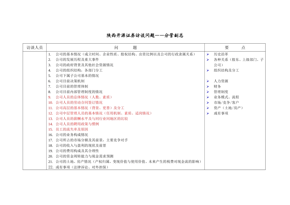 提纲_副总.doc_第1页