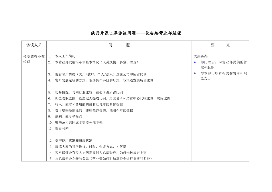 开源证券访谈提纲_长安路营业部经理.doc_第1页
