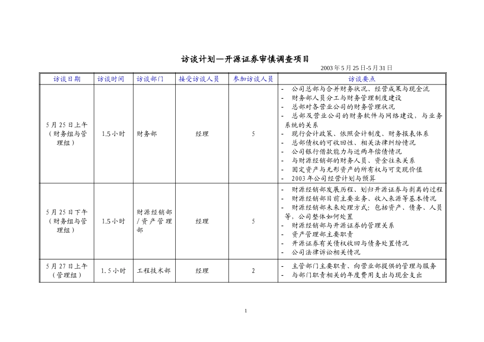 访谈工作计划5-27.doc_第1页