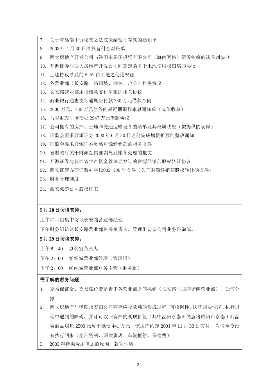 客户配合事项5-27.doc_第2页