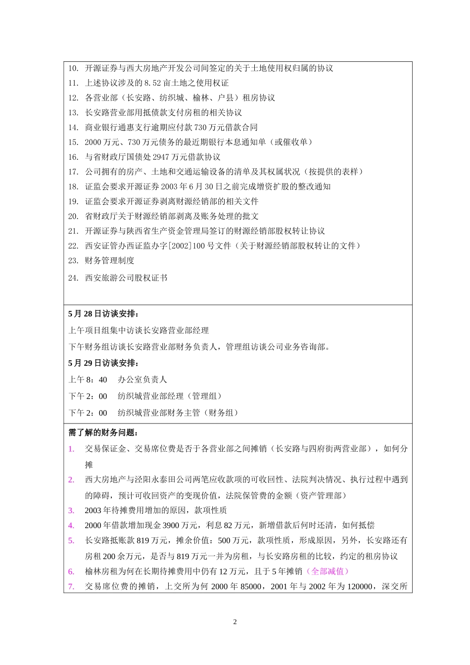 客户配合事项5-27new.doc_第2页