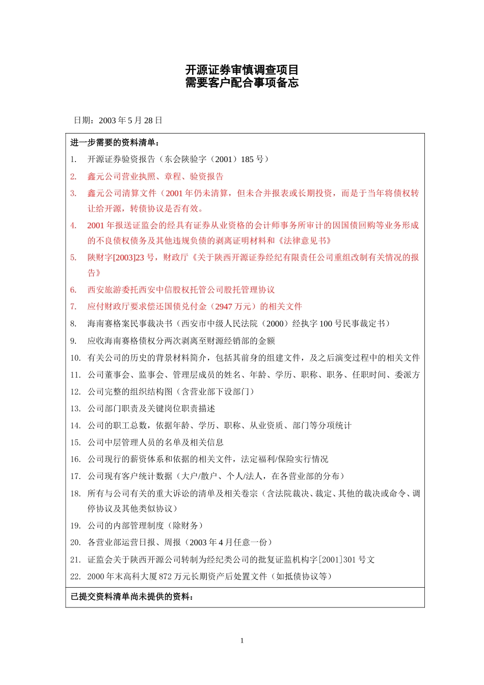 客户配合事项5-28.doc_第1页