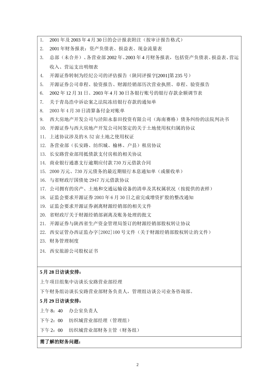 客户配合事项5-28.doc_第2页