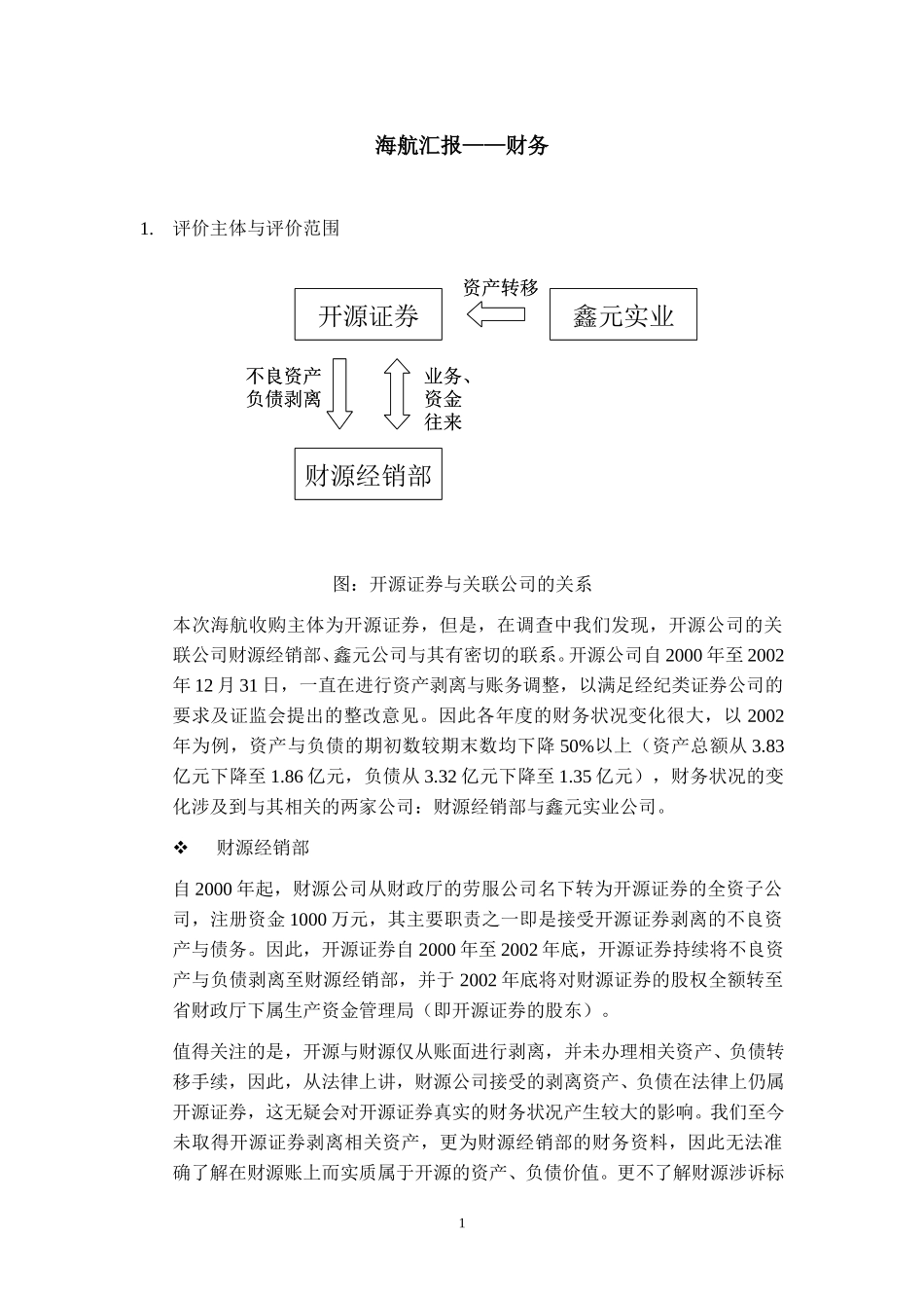 汇报(amy).doc_第1页