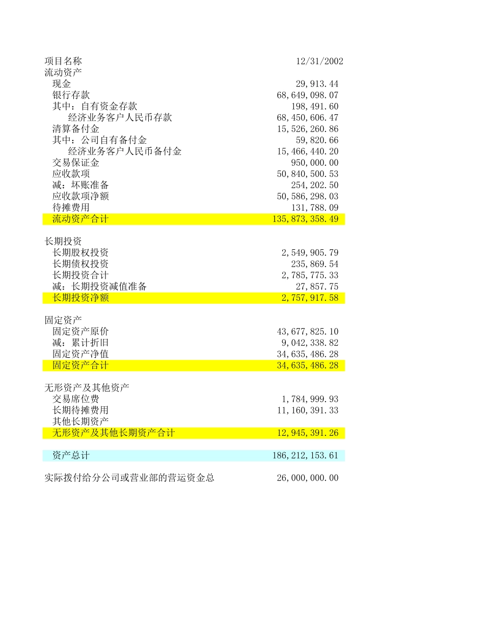 jh底稿6.1.xls_第2页